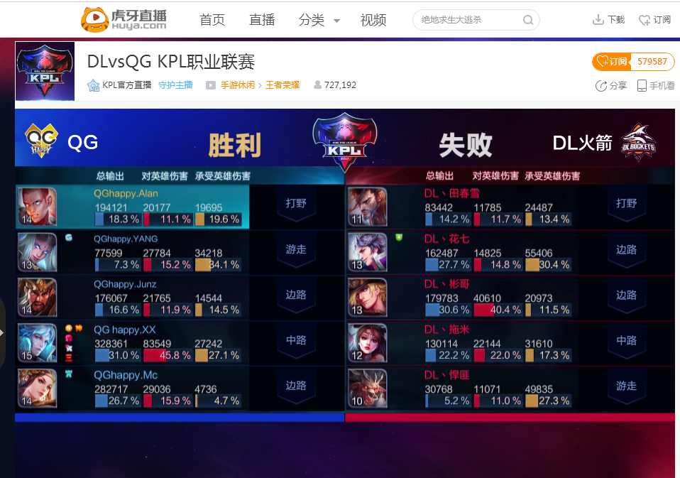 Reason Gaming 签署了包括乌克兰选手Kiy0o在内的新阵容