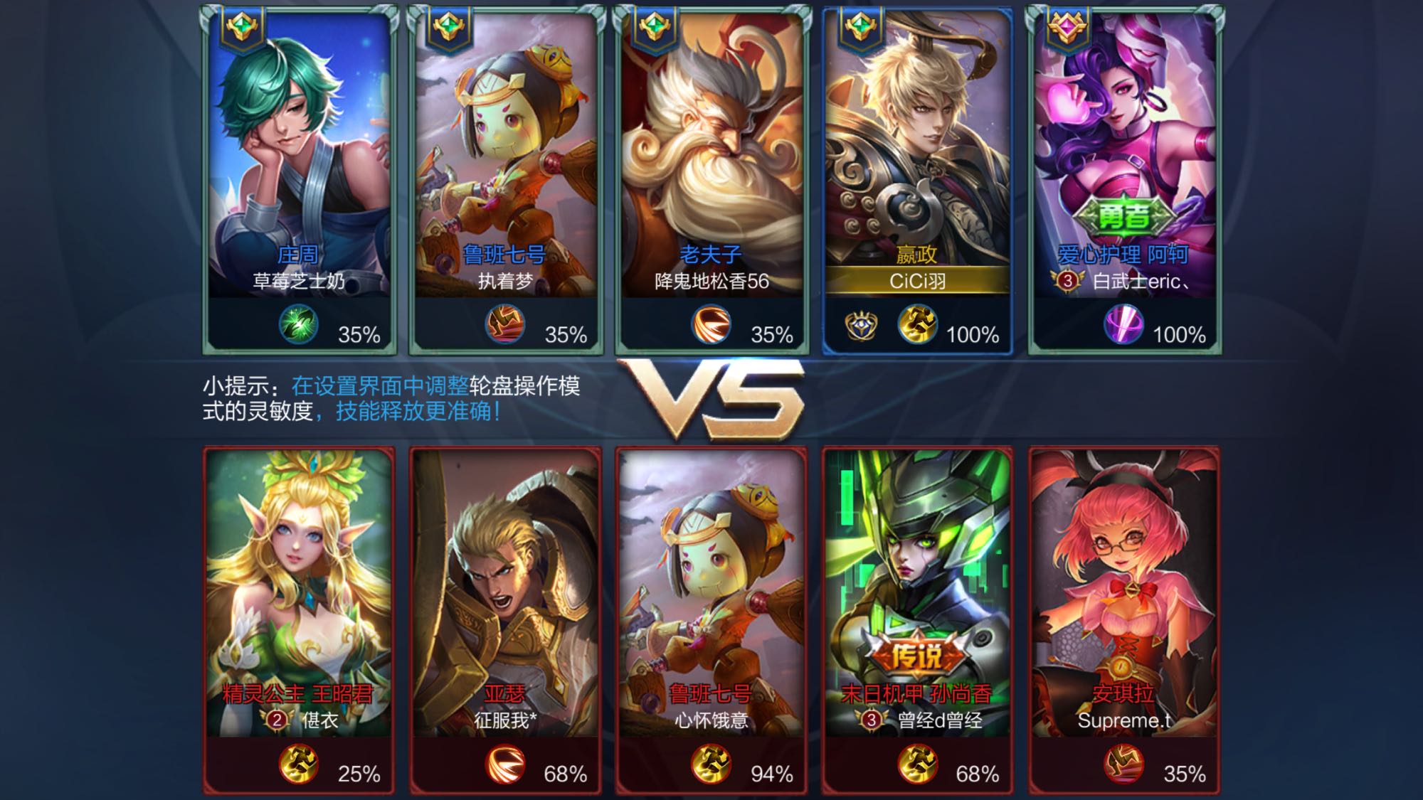 AWP的回